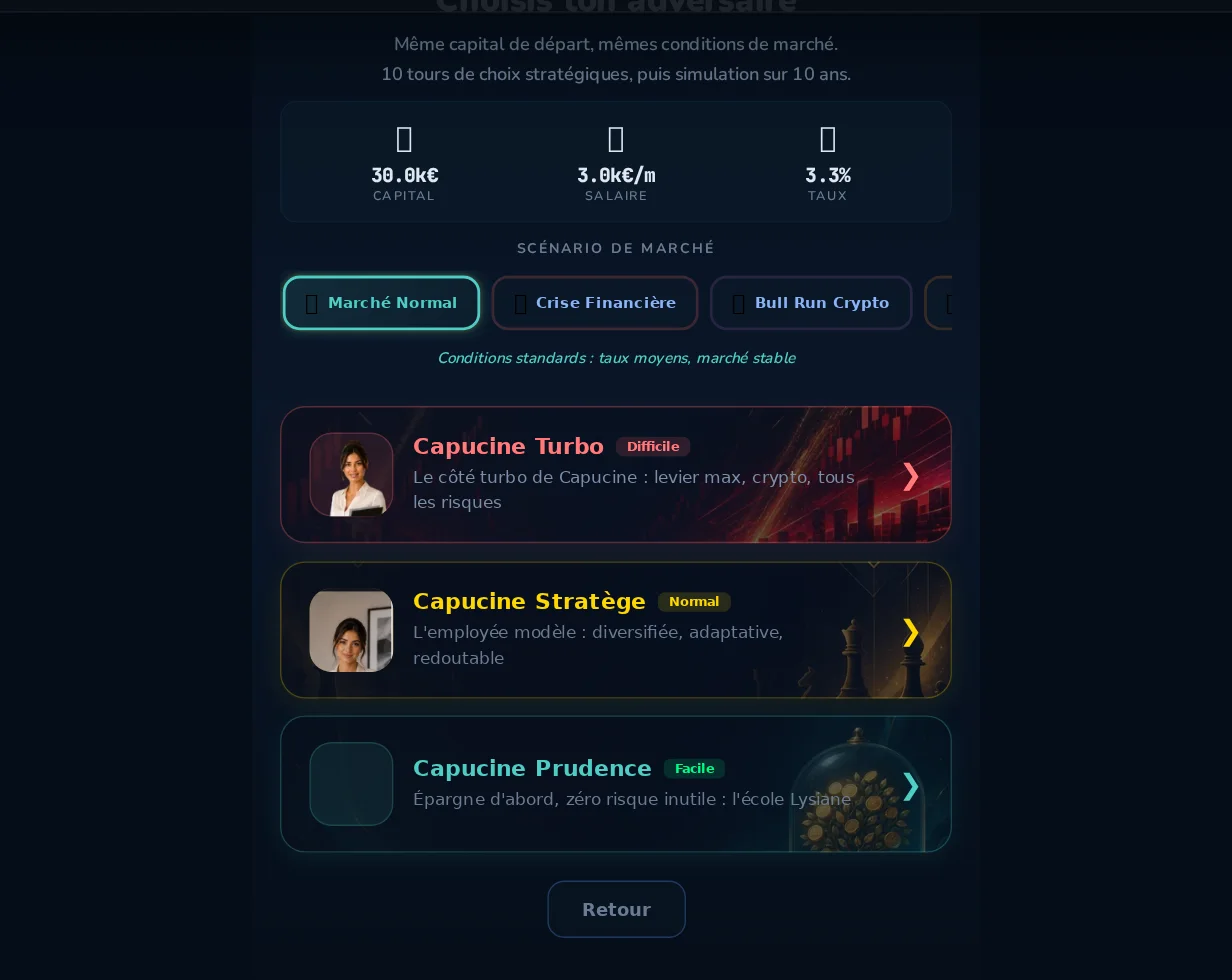 Mode duel du jeu immobilier gratuit Score Empire : choisir son adversaire IA parmi trois profils Capucine